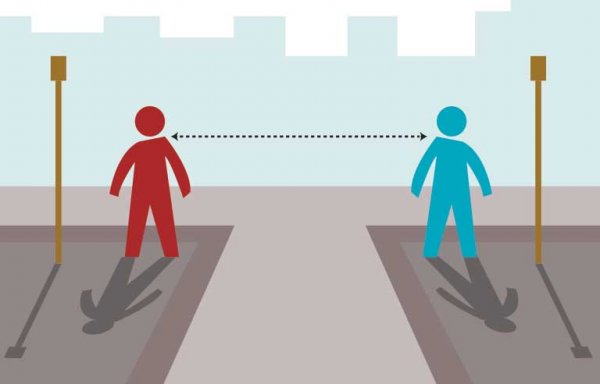 Social Distancing